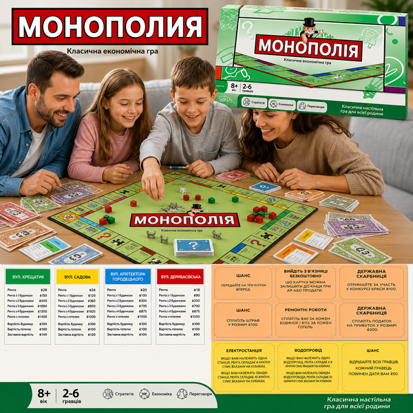 Настільна гра Монополія / Настільна гра для компанії, дітей та дорослих / Гра Монополія жетони, картки, гроші, фігурки будівель, кубики SMonopol фото