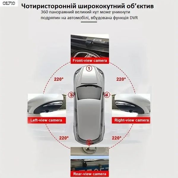 Система кругового огляду Car Cam 360 градусів Panoramic Night Vision Pro HD MA-351 фото