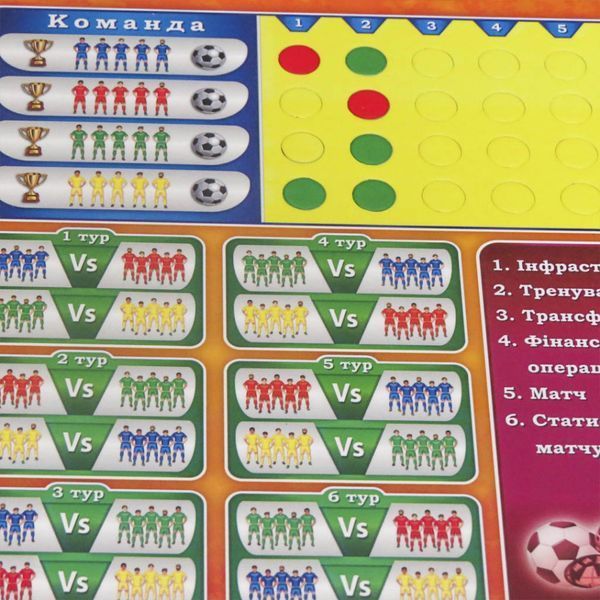 Настільна гра "Футбольний клуб" 0963 від 8 років 0963 фото