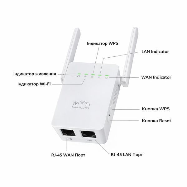 Wi-Fi репитер WR09WIFI, підсилювач бездротового сигналу, режим Repeater/AP, розширення зони покриття Wi-Fi WR09WIFI фото