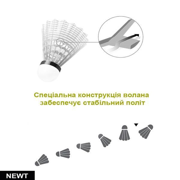 Набір Воланчиків Yonex Mavis 500 NE-MAV-500W білі 6 шт NE-MAV-500W фото
