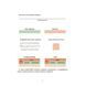 Літні канікули "Круті канікули 1 клас" КТК001, 56 сторінок КТК001 фото 4