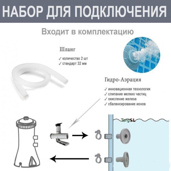 Басейн каркас 26702 305х76см, 4485л 26702 фото