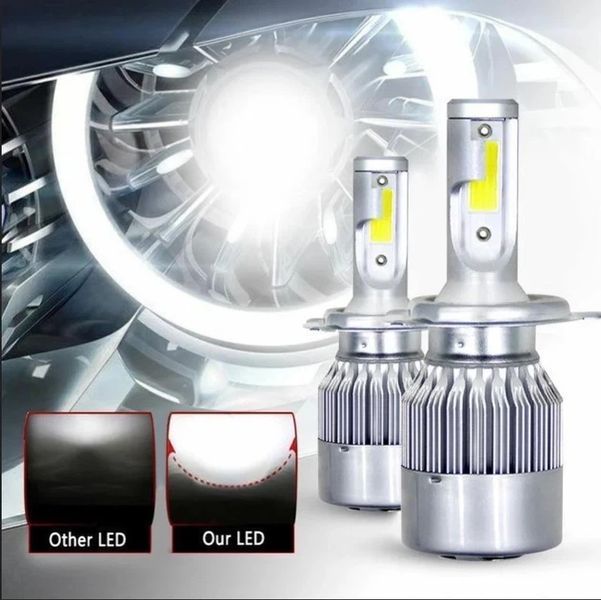 Комплект LED ламп C6 HeadLight H11 / Світлодіодні автомобільні LED&nbsp;лампи C6&nbsp;H11 sp5543 фото