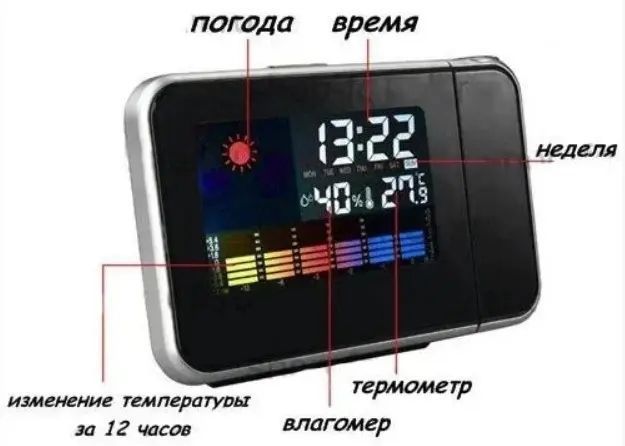 Годинник / Метеостанція / Вологомір з проектором часу Color Screen Calendar 2002009 фото